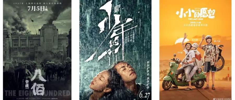 暑期档总结：并未倒退，积极乐观