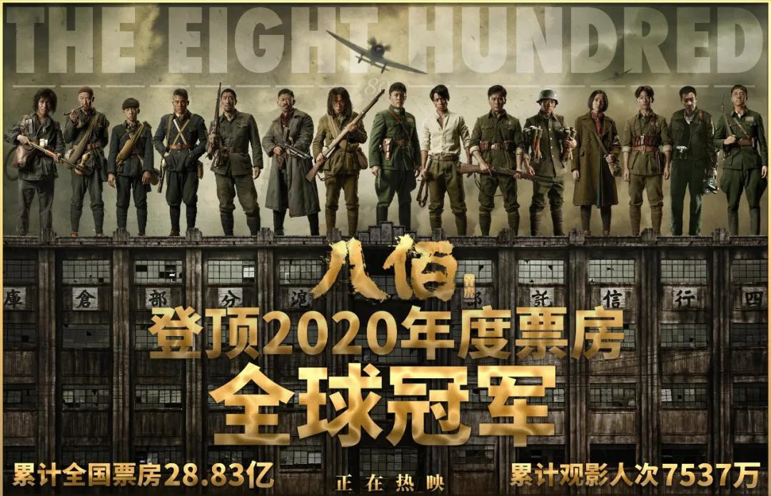 2020中国电影市场，还是创造了这些影史记录