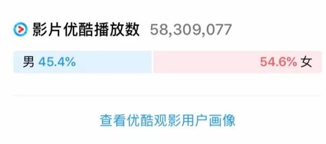 u=135019668,3636496117&fm=173&app=49&f=JPEG