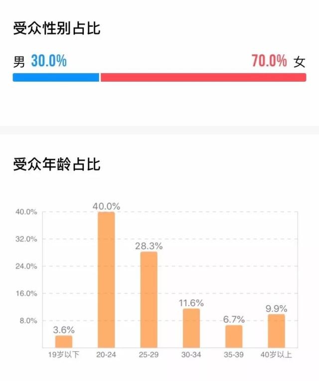 u=2591522787,1108302015&fm=173&app=49&f=JPEG