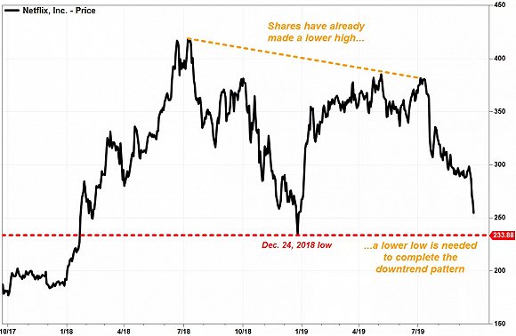 156954499251275400_a580xH