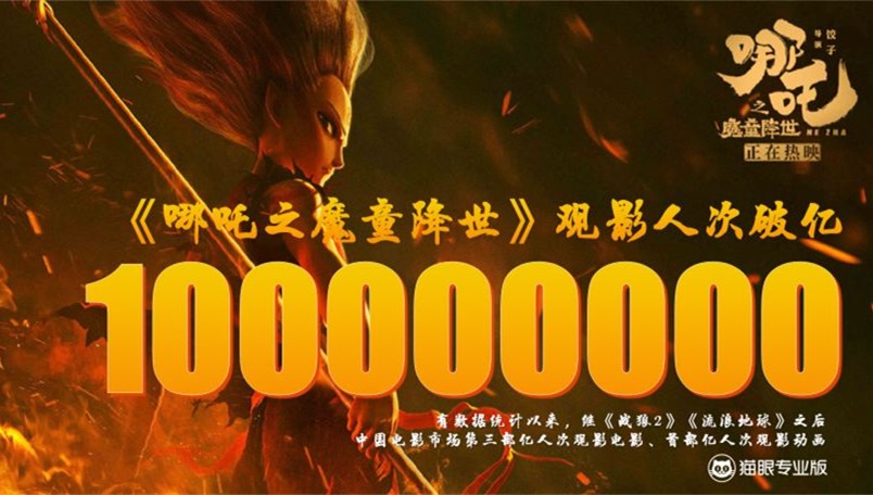 寒冬下也有283家文娱企业喜获融资