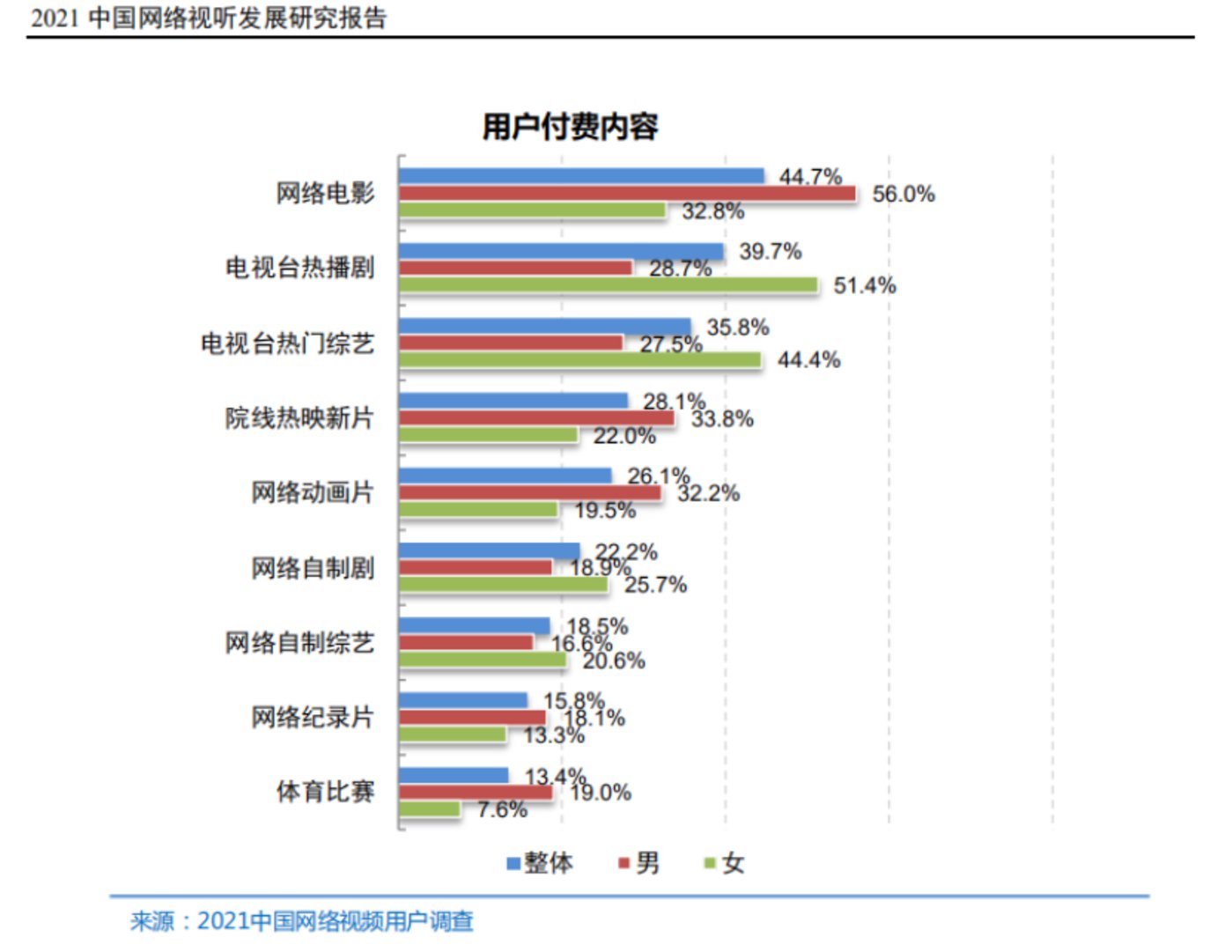5f5977e6c27394b9aedc6013cc1391a0_1650156529